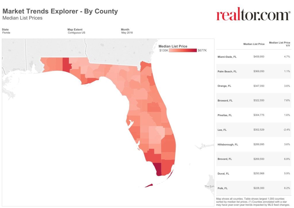 List Prices Heatmap - South Florida Housing Demand